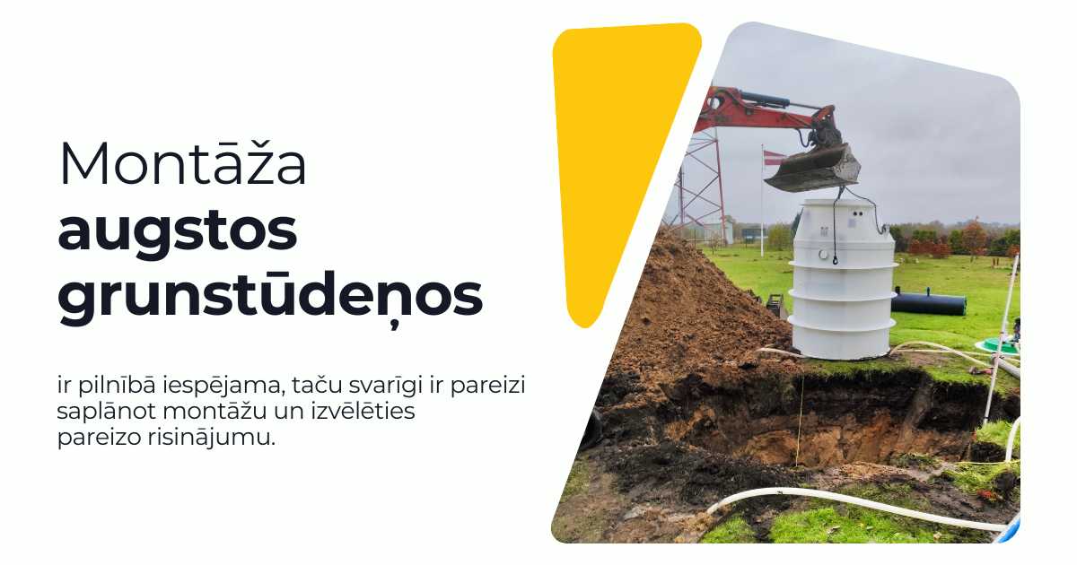 Bioloģiskā notekūdeņu attīrīšana vietās ar augstiem gruntsūdeņiem: kas jāzina pirms ierīkošanas?