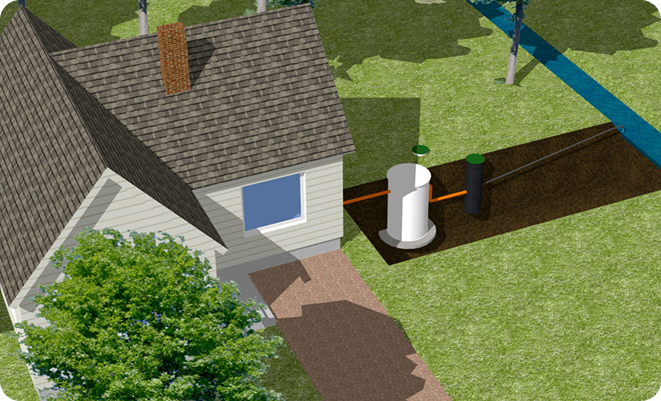 Attīrītā ūdens novadīšana uz grāvi ar sūkņa staciju