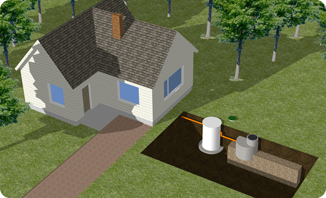 Infiltrācijas lauks ar papildu akumulācijas zonu (vājai infiltrācijai)