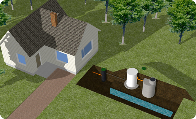 Sūkņa stacija + uzbērts infiltrācijas lauks (augstam gruntsūdenim)